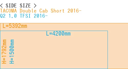 #TACOMA Double Cab Short 2016- + Q2 1.0 TFSI 2016-